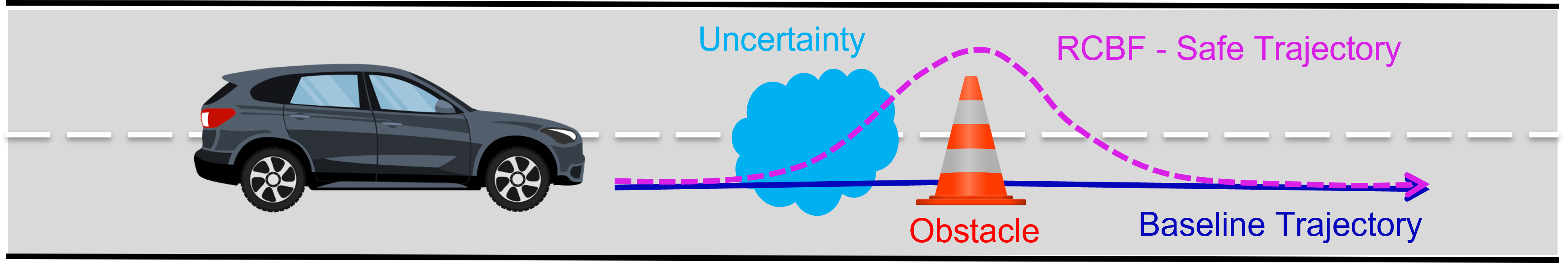 RCBF_ImageSummary